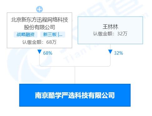新东方跨界布局教育产品 成立酷学严选公司，进军玩教具与文创市场